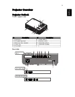 Preview for 13 page of Acer X112 Series User Manual