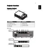 Preview for 13 page of Acer X113 User Manual