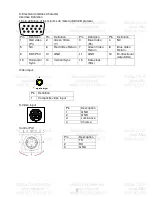 Preview for 12 page of Acer X1130 Series Service Manual