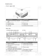 Preview for 16 page of Acer X1130 Series Service Manual