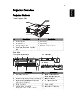 Preview for 13 page of Acer X1140 User Manual