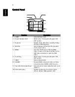 Preview for 14 page of Acer X1140 User Manual