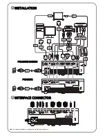 Preview for 2 page of Acer X1140A Installation Manual