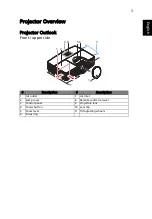 Предварительный просмотр 13 страницы Acer X115 Series User Manual