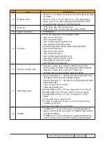 Предварительный просмотр 9 страницы Acer X1160 Serie Service Manual