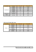 Preview for 12 page of Acer X1160 Serie Service Manual