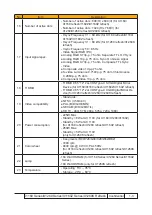 Preview for 9 page of Acer X1160 Series Service Manual