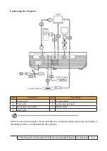 Preview for 16 page of Acer X1160 Series Service Manual