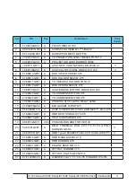 Предварительный просмотр 89 страницы Acer X1160 Series Service Manual