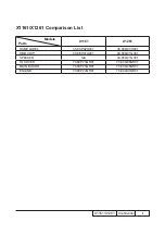 Preview for 3 page of Acer X1161 Series Service Manual