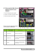 Preview for 24 page of Acer X1161 Series Service Manual