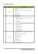 Preview for 48 page of Acer X1161 Series Service Manual