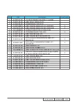 Preview for 95 page of Acer X1161 Series Service Manual