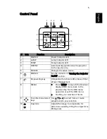 Preview for 15 page of Acer X1170 series User Manual