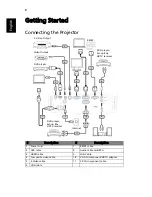 Preview for 18 page of Acer X1170 series User Manual