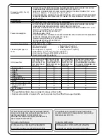 Preview for 4 page of Acer X118 Quick Start Manual