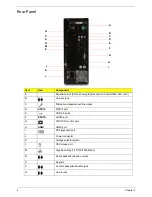 Предварительный просмотр 12 страницы Acer X1200 ED5200A - Aspire Service Manual