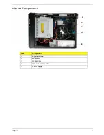 Предварительный просмотр 13 страницы Acer X1200 ED5200A - Aspire Service Manual