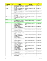 Preview for 86 page of Acer X1200 ED5200A - Aspire Service Manual