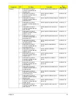 Preview for 87 page of Acer X1200 ED5200A - Aspire Service Manual