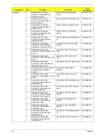 Preview for 88 page of Acer X1200 ED5200A - Aspire Service Manual