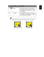 Preview for 16 page of Acer X1220 User Manual