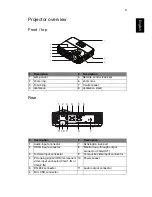 Предварительный просмотр 12 страницы Acer X1220H Series User Manual