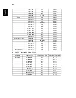 Preview for 60 page of Acer X1270 Series User Manual