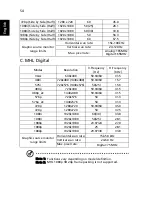 Preview for 66 page of Acer X1527H User Manual