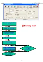 Предварительный просмотр 17 страницы Acer X163W Service Manual