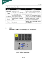 Предварительный просмотр 16 страницы Acer X163W User Manual