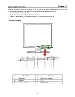 Preview for 20 page of Acer X173 Service Manual