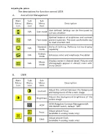 Preview for 24 page of Acer X173 Service Manual