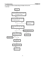 Preview for 34 page of Acer X173 Service Manual