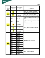 Preview for 19 page of Acer X213 User Manual