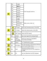 Предварительный просмотр 25 страницы Acer X213H Service Manual