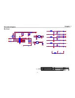 Предварительный просмотр 41 страницы Acer X213H Service Manual