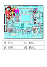 Preview for 17 page of Acer X213W Service Manual