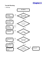 Предварительный просмотр 44 страницы Acer X221 Service Manual