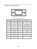 Предварительный просмотр 10 страницы Acer X225HQL User Manual