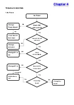 Preview for 53 page of Acer X241 Service Manual