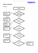 Preview for 53 page of Acer X241W Service Manual