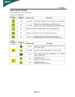 Preview for 17 page of Acer X243HQ User Manual