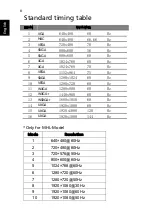 Preview for 21 page of Acer XB270H User Manual