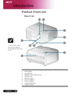 Preview for 8 page of Acer XD1150 Series Manual