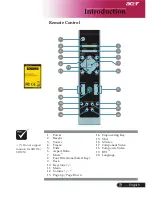 Предварительный просмотр 11 страницы Acer XD1150 Series Manual