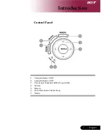 Preview for 9 page of Acer XD1170 Series Manual