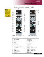 Preview for 11 page of Acer XD1170 Series Manual