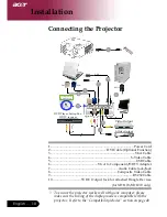 Preview for 12 page of Acer XD1170 Series Manual