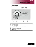 Preview for 7 page of Acer XGA single chip 0.7" DLPTM projector User Manual